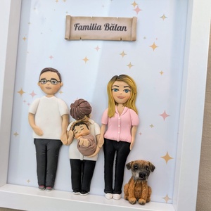 Tablou personalizat cu figurine modelate din lut polimeric - Familia, Casa & Stil de viata, Accesorii pentru decorat casa, Picturi murale, Panouri si tablouri, panouri decorative, Papusi si fabricare de marionete, Plastilina, ARTYNOS
